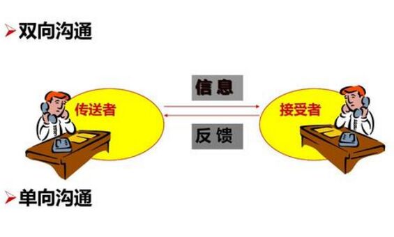 雙向溝通構(gòu)成共齊鳴低姿勢(shì)推廣化雪劑品牌