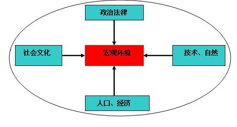 市場環(huán)境變幻莫測 除雪劑企業(yè)創(chuàng)新營銷模式至關(guān)重要