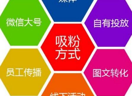 營銷是零碎工事 融雪劑廠家需全方位發(fā)力