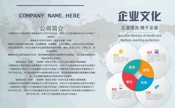 假如不可以將企業(yè)文化創(chuàng)新的基本工作規(guī)劃